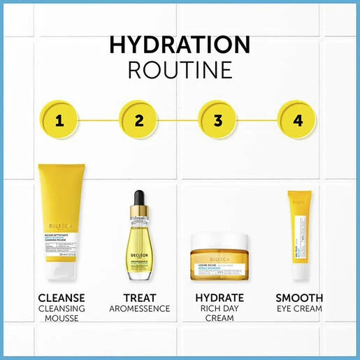 DECLÉOR Decleor Cornflower Hydrating Eye Gel 3 DECLÉOR Decleor Cornflower Hydrating Eye Gel