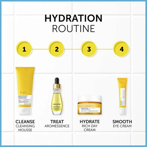 DECLÉOR Decleor Neroli Bigarade Rich Day Cream 8 DECLÉOR Decleor Neroli Bigarade Rich Day Cream - Image 6